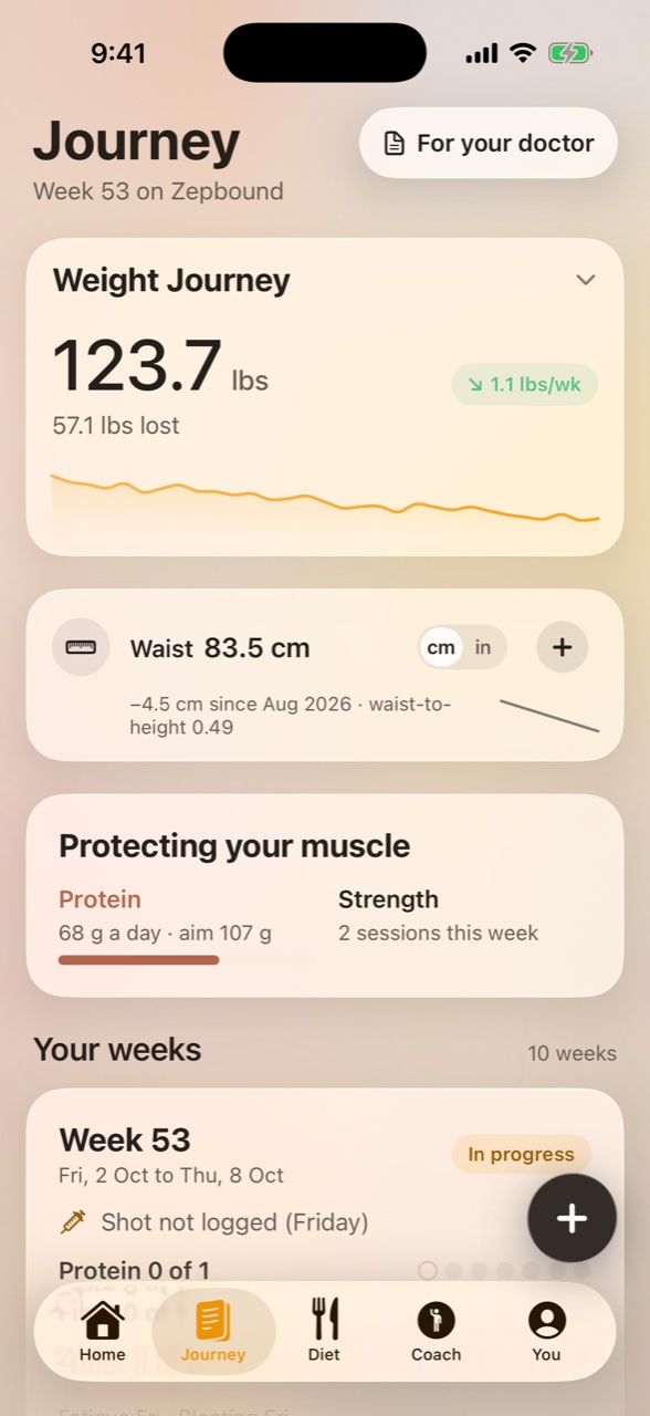 The Journey tab in Foodose: weight over time and one card for each dose week.